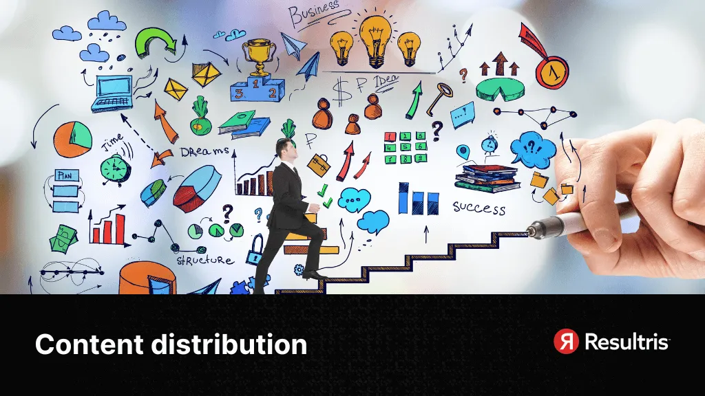 content marketing strategy - content distribution